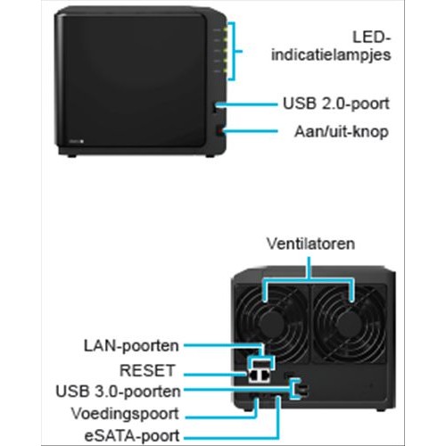 Synology DS412+ [12 maanden garantie]