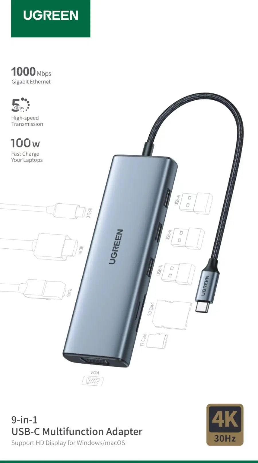 UGREEN USB-C Multifunction Adapter 15600