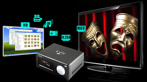 Dvico TVIX M-6500A (v2)
