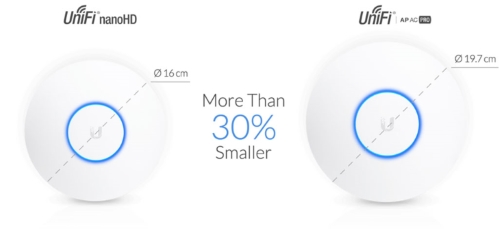 Ubiquiti UniFi nanoHD Access Point UAP-nanoHD-5 (5-pack)