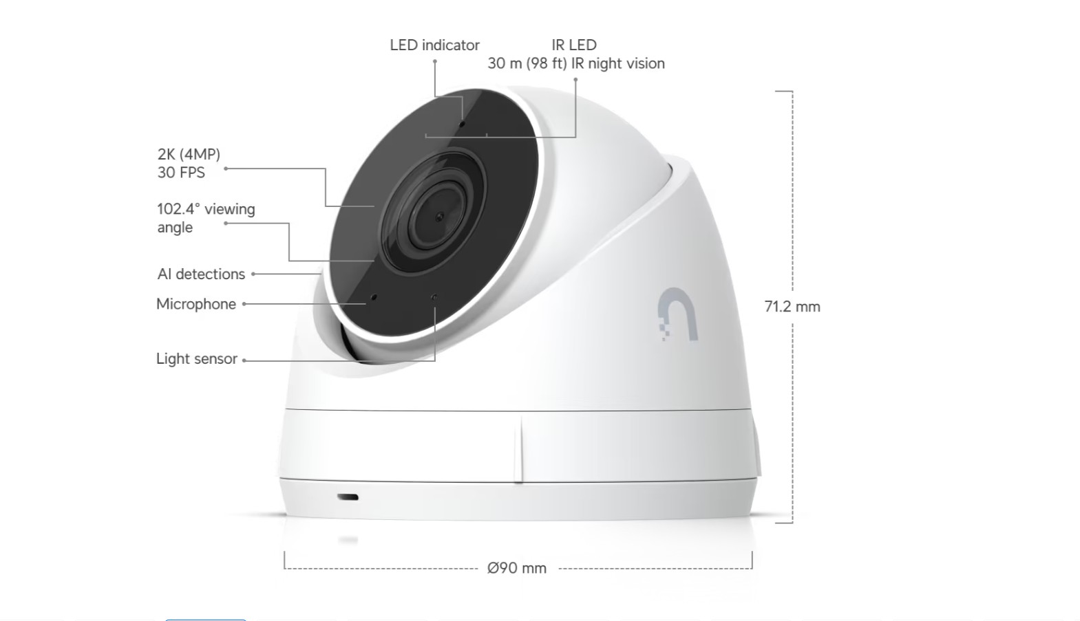 UniFi Network Video Recorder Instant Kit 
