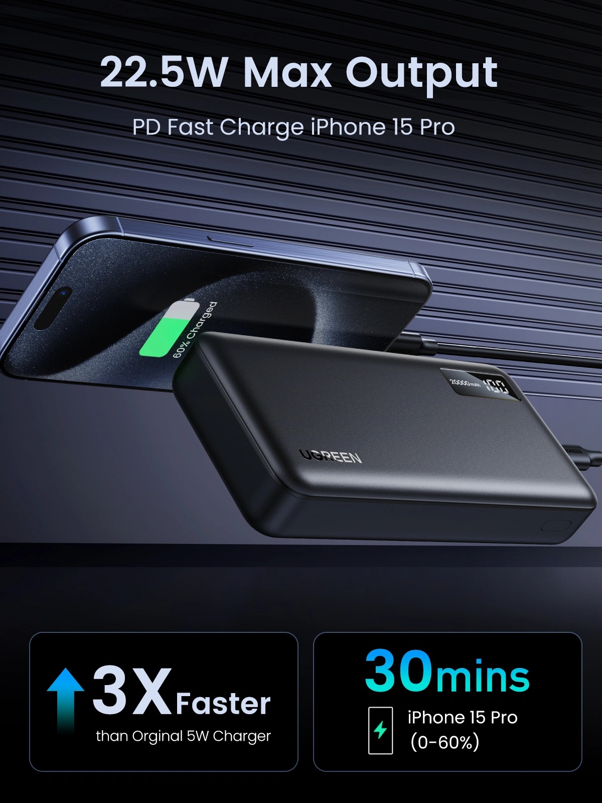 UGREEN 20000mAh Two-way Fast Charging Power Bank