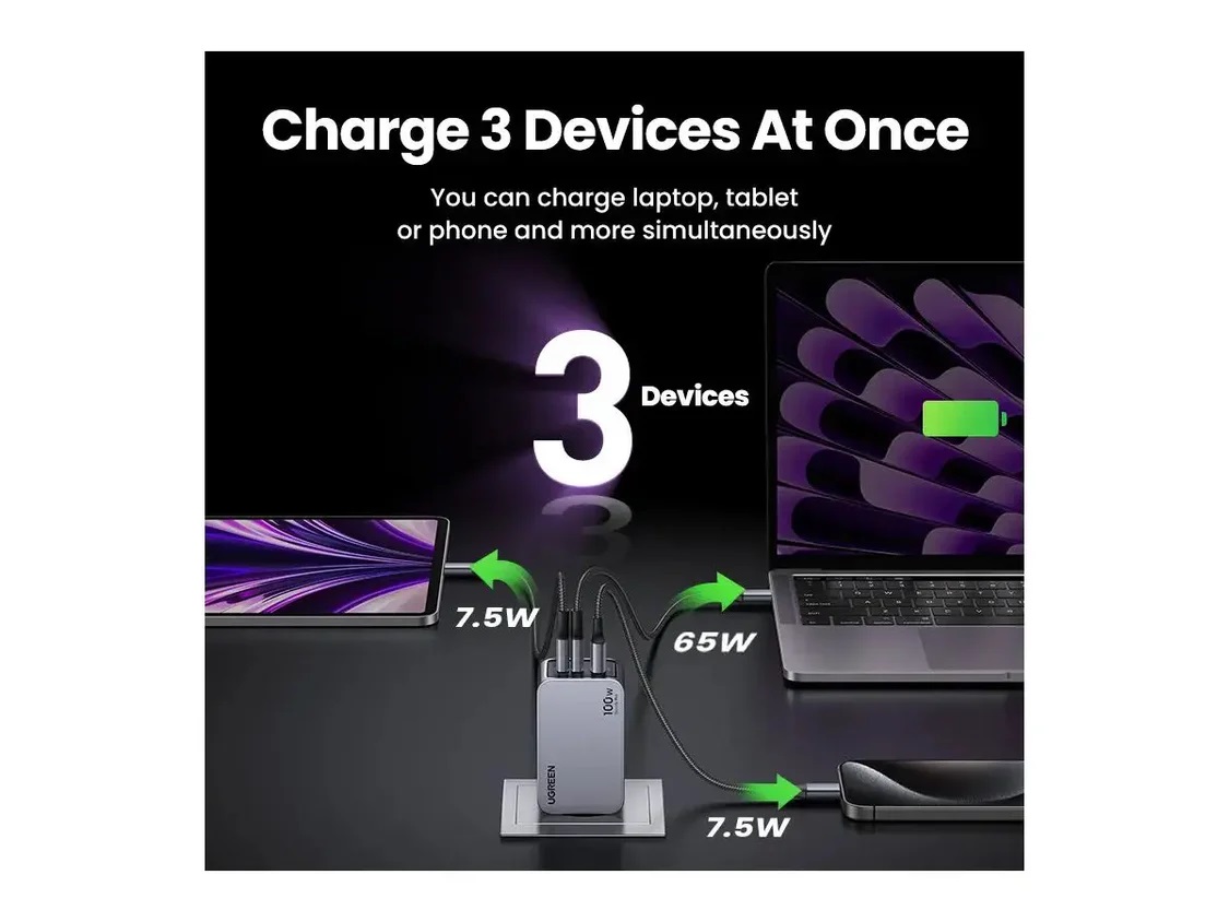 UGREEN Nexode Pro 100W 3-Port GaN Fast Charger Set EU 25874