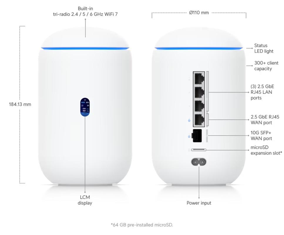 Ubiquiti UniFi Dream Router 7